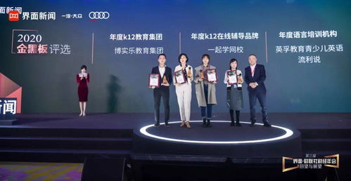 感知中國經(jīng)濟(jì)脈動 第三屆成功在滬舉辦